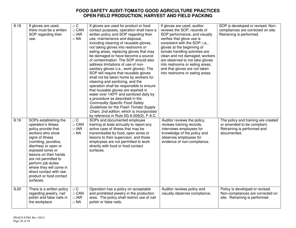 Form FDACS07081 Food Safety Audit-Tomato Good Agricultural Practices, Open Field Production, Harvest and Field Pack - Florida, Page 26