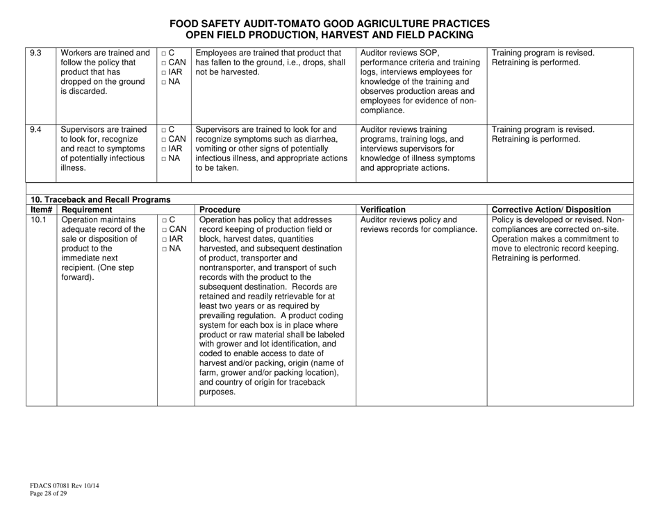 Form FDACS07081 Food Safety Audit-Tomato Good Agricultural Practices, Open Field Production, Harvest and Field Pack - Florida, Page 28