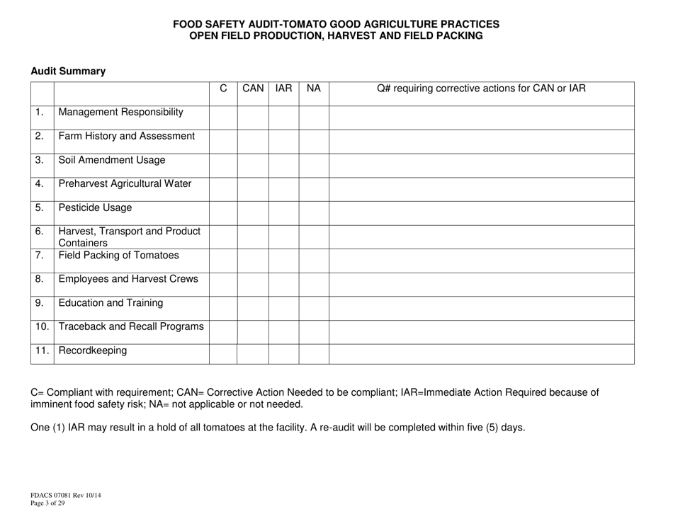 Form FDACS07081 Food Safety Audit-Tomato Good Agricultural Practices, Open Field Production, Harvest and Field Pack - Florida, Page 3