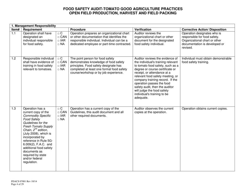 Form FDACS07081 Food Safety Audit-Tomato Good Agricultural Practices, Open Field Production, Harvest and Field Pack - Florida, Page 4