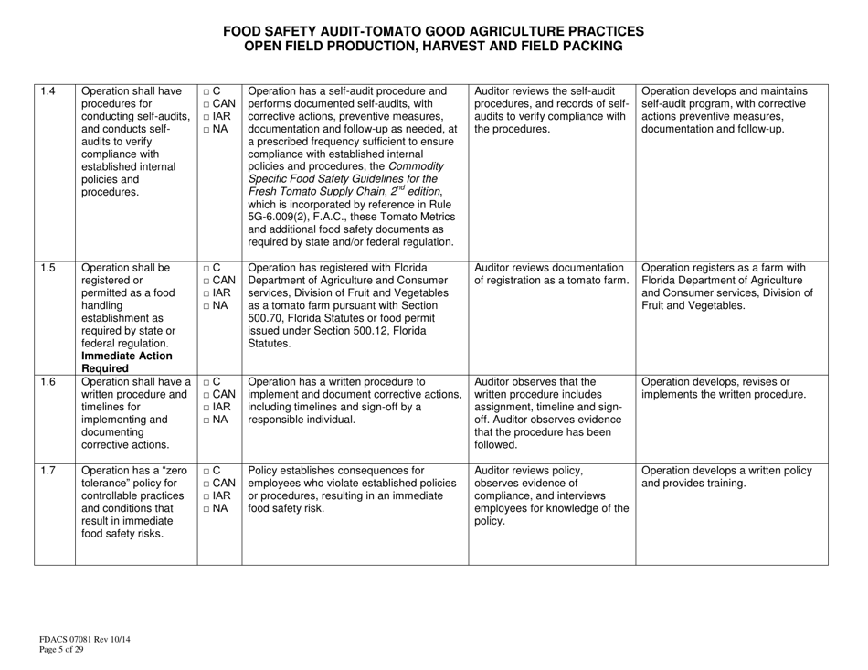 Form FDACS07081 Food Safety Audit-Tomato Good Agricultural Practices, Open Field Production, Harvest and Field Pack - Florida, Page 5