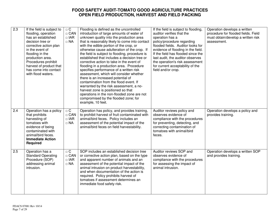 Form FDACS07081 Food Safety Audit-Tomato Good Agricultural Practices, Open Field Production, Harvest and Field Pack - Florida, Page 7
