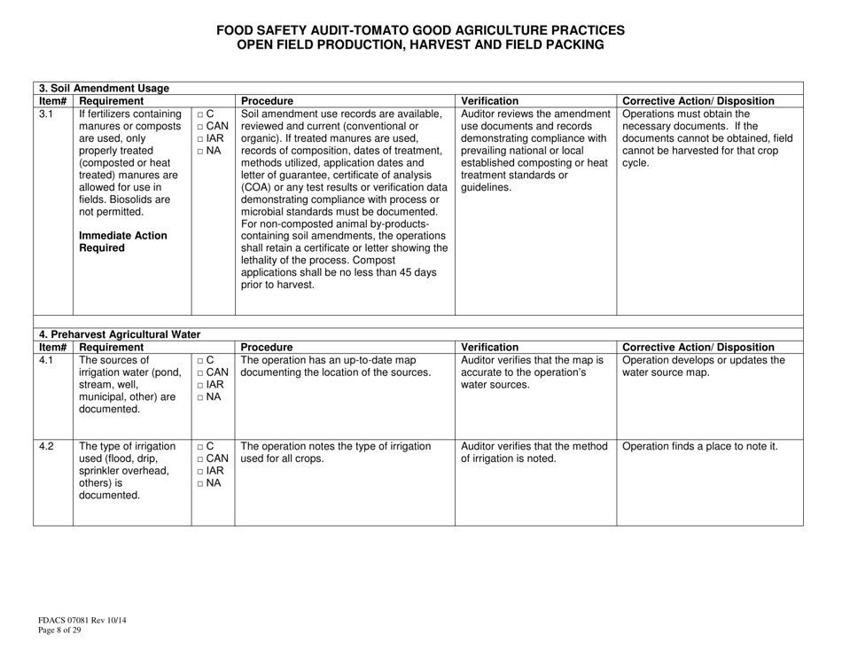 Form FDACS07081 Food Safety Audit-Tomato Good Agricultural Practices, Open Field Production, Harvest and Field Pack - Florida, Page 8