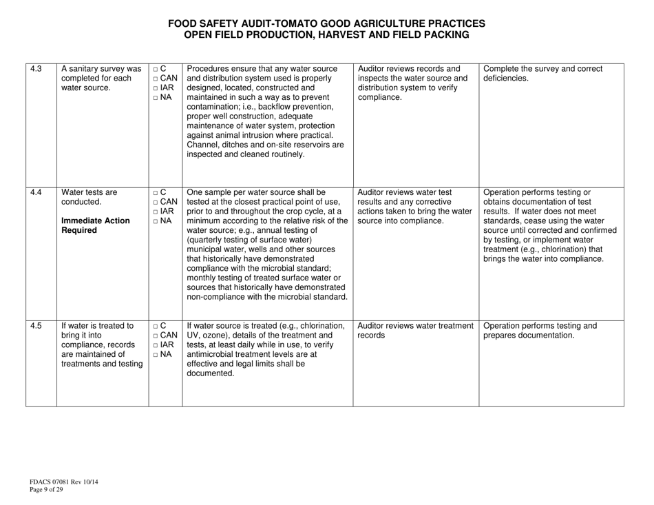 Form FDACS07081 Food Safety Audit-Tomato Good Agricultural Practices, Open Field Production, Harvest and Field Pack - Florida, Page 9