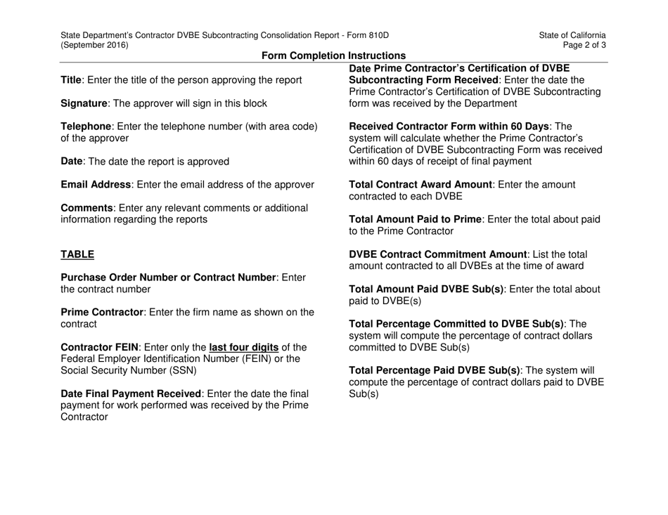 Form DGS PD810D State Departments Contractor Dvbe Subcontracting Consolidation Report - California, Page 4