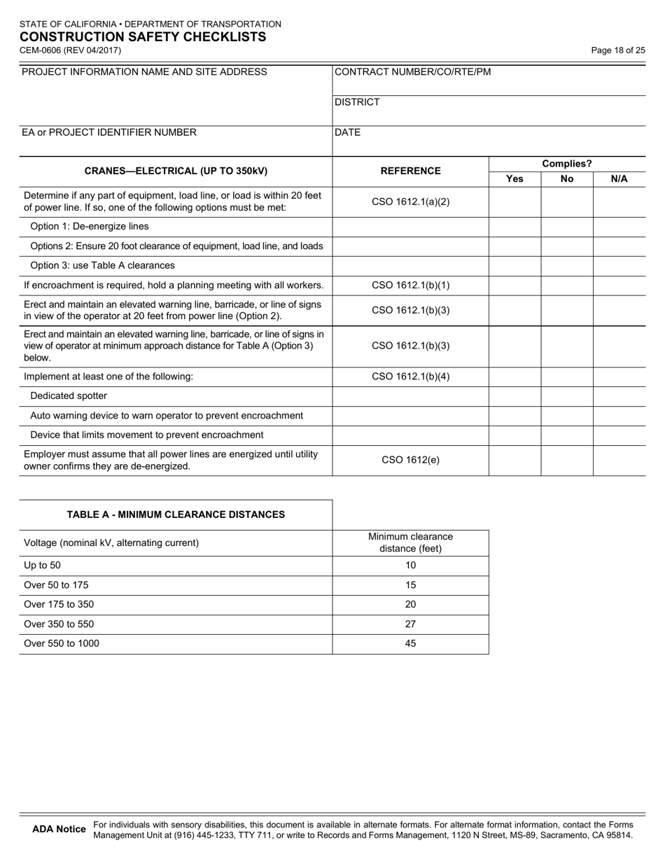 Form CEM-0606 Construction Safety Checklists - California, Page 19