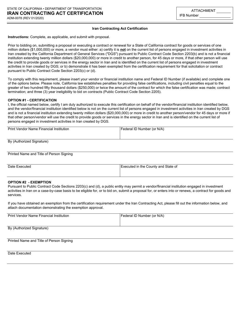 Exam ADM-261 Overview