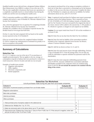 Instructions for Form IT-20S, State Form 10814 S Corporation Income Tax Return - Indiana, Page 10
