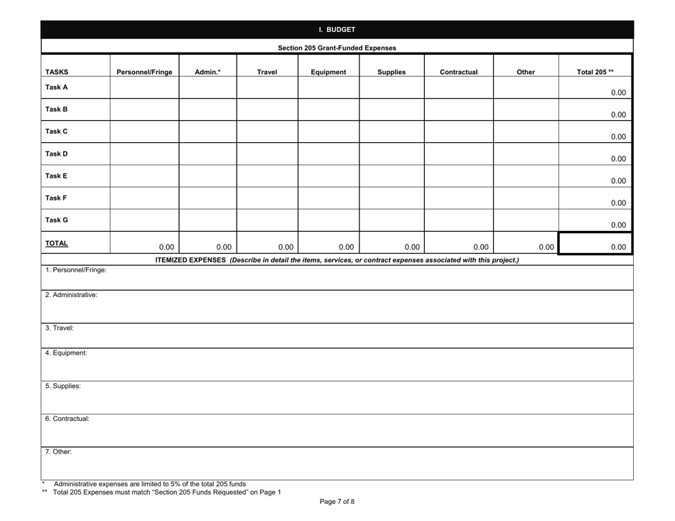 State Form 53970 Application for Section 205j Water Quality Planning Program Grant - Indiana, Page 7