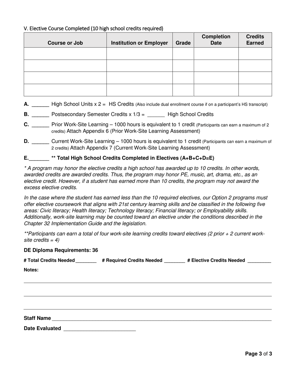 Iowa Final Transcript Evaluation Form - Fill Out, Sign Online and ...