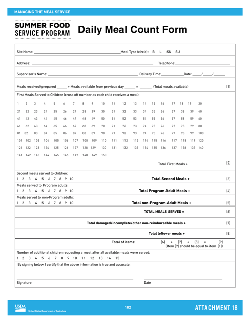 Attachment 18 Daily Meal Count Form