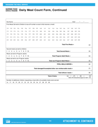Attachment 18 Daily Meal Count Form, Page 2
