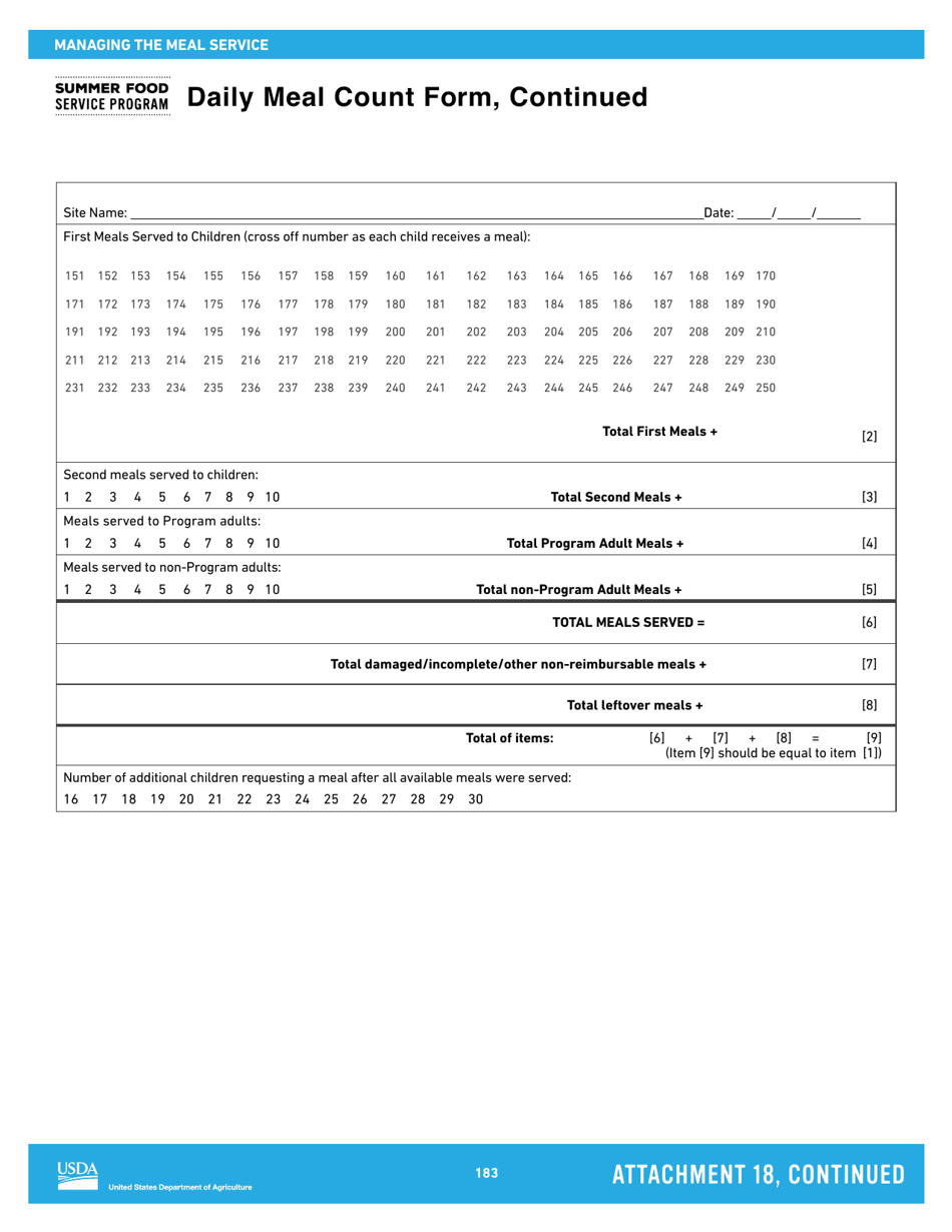 Daily Meal Count Form - Fill Out, Sign Online and Download PDF ...