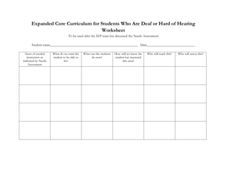 Document preview: Expanded Core Curriculum for Students Who Are Deaf or Hard of Hearing Worksheet - Iowa