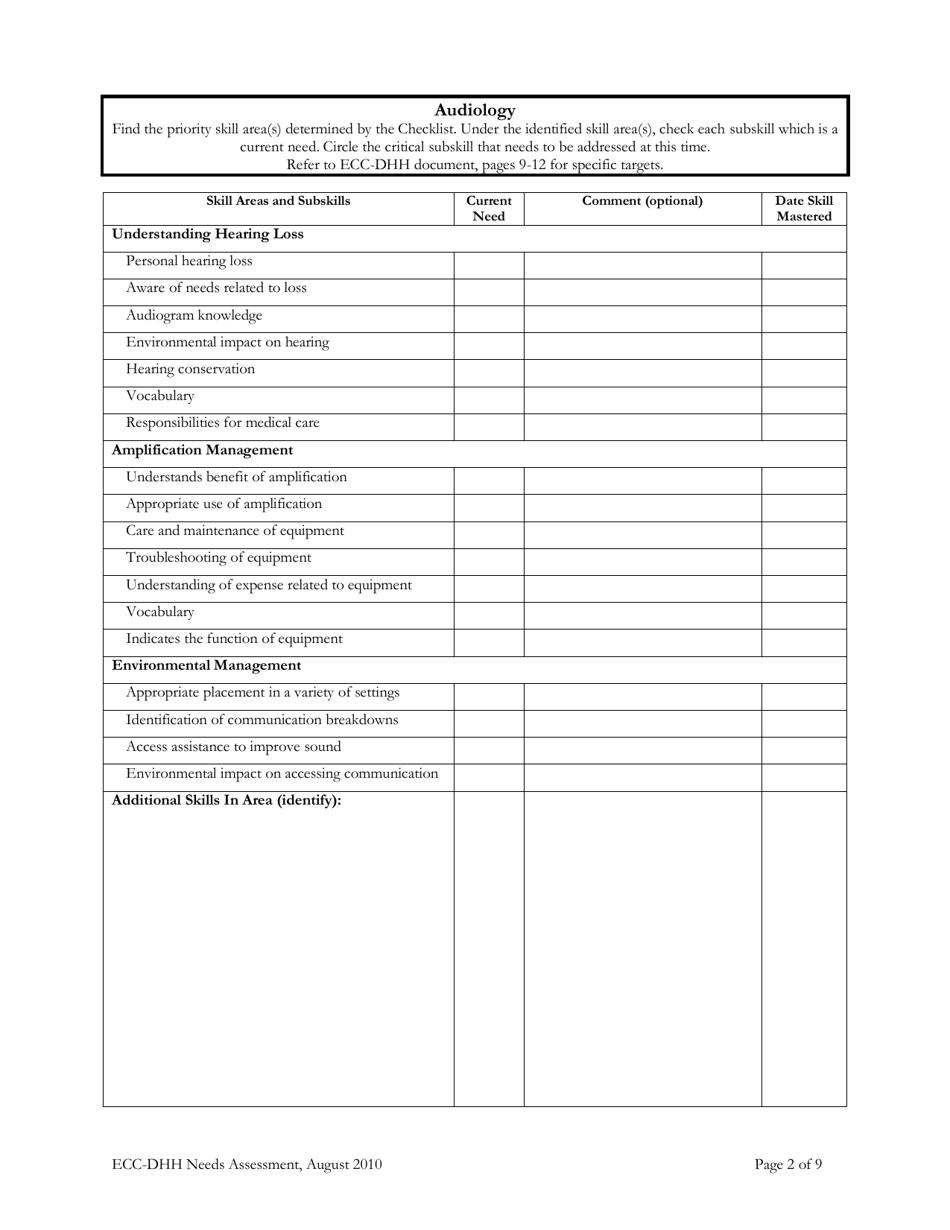 Expanded Core Curriculum for Students Who Are Deaf or Hard of Hearing Needs Assessment - Iowa, Page 2