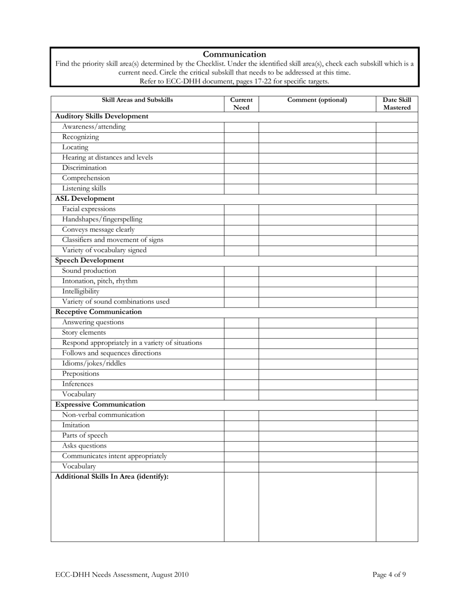 Expanded Core Curriculum for Students Who Are Deaf or Hard of Hearing Needs Assessment - Iowa, Page 4
