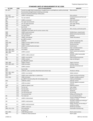 DNR Form 542-3221 Treatment Agreement Form - Iowa, Page 4