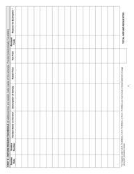 Form ST-21 Kansas Sales and Use Tax Refund Application - Kansas, Page 9