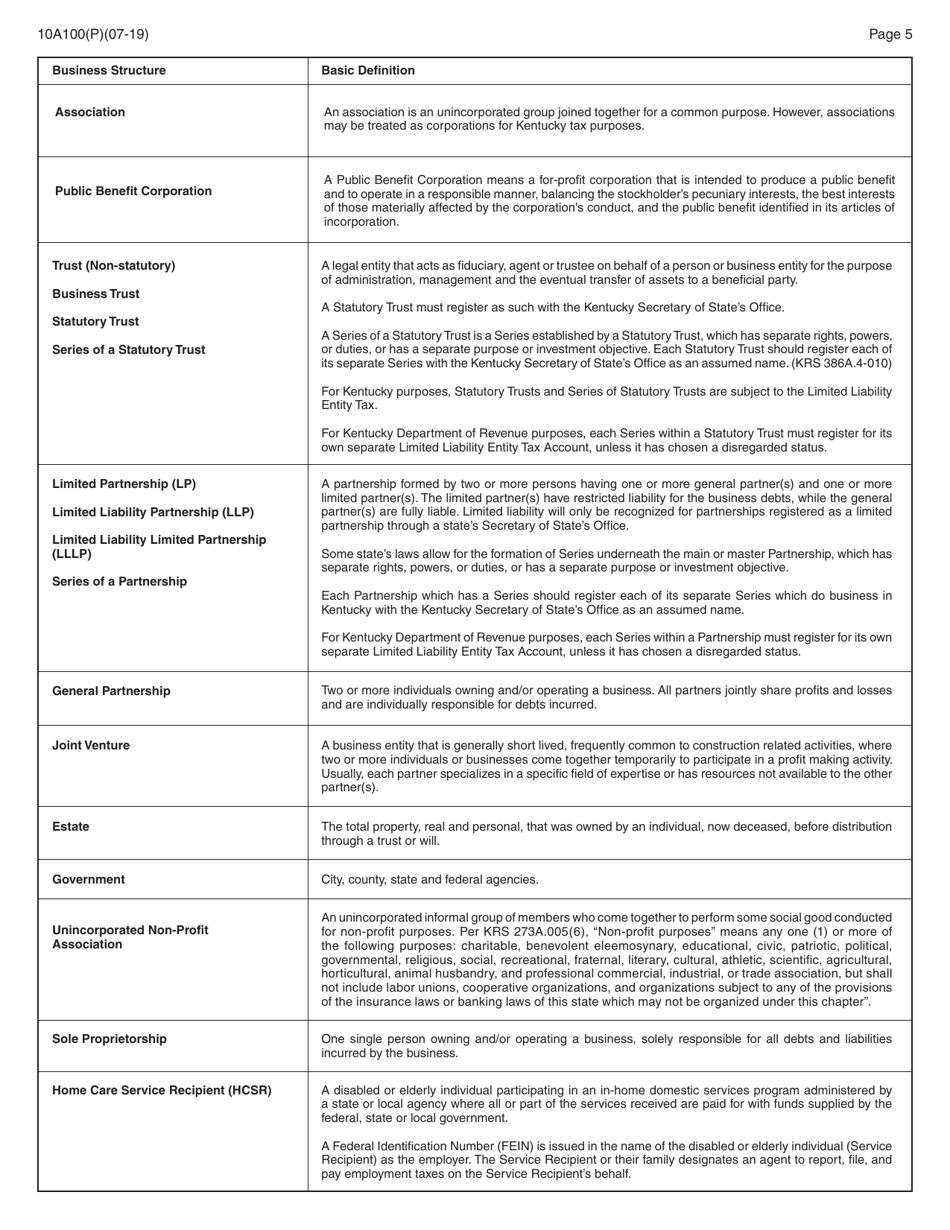 Form 10A100 Kentucky Tax Registration Application - Kentucky, Page 19
