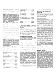 Instructions for Form 63-29A Ocean Marine Profits Tax Return - Massachusetts, Page 4