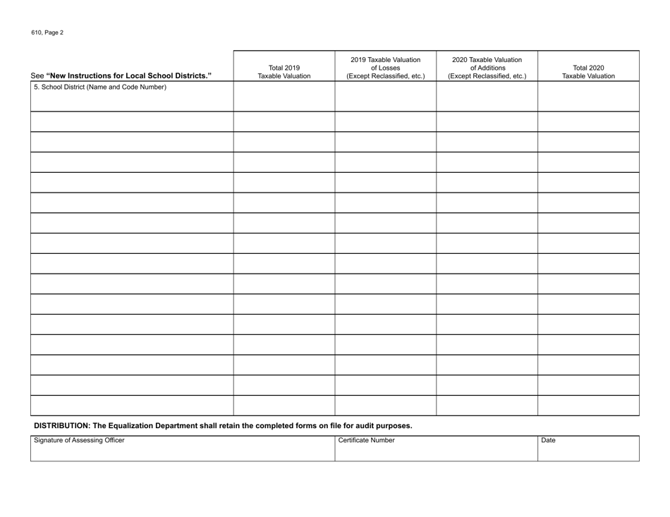 Form 610 (L-4025 SEV) Calculation of Taxable Valuations Including Additions, Losses and Totals for Units Which Were Not Equalized as Assessed in 2019 or 2020 - Michigan, Page 2