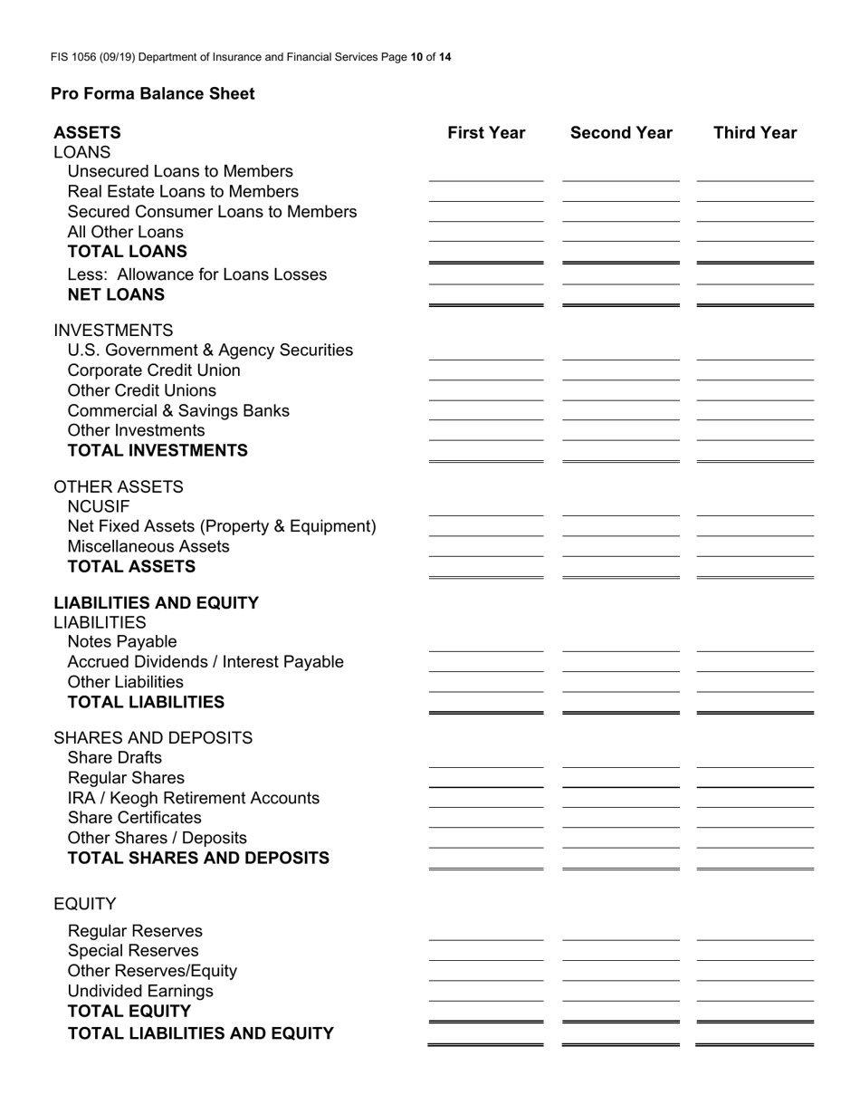 Form FIS1056 Application for Permission to Organize a State-Chartered Credit Union - Michigan, Page 10