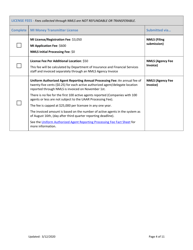Mi Money Transmitter License New Application Checklist (Company) - Michigan, Page 4