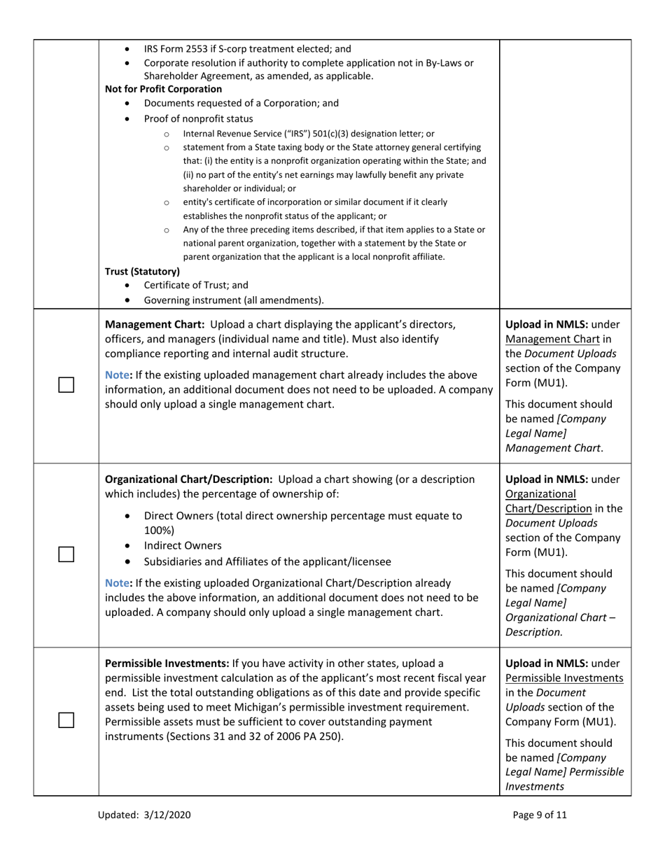 Mi Money Transmitter License New Application Checklist (Company) - Michigan, Page 9