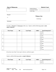 Document preview: Form CIV905 Witness List (Civil Case) - Minnesota