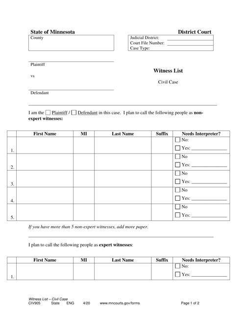 Form CIV905  Printable Pdf