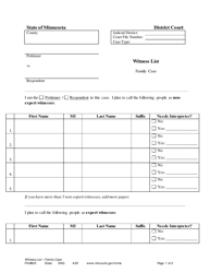 Form FAM905 Witness List (Family Case) - Minnesota