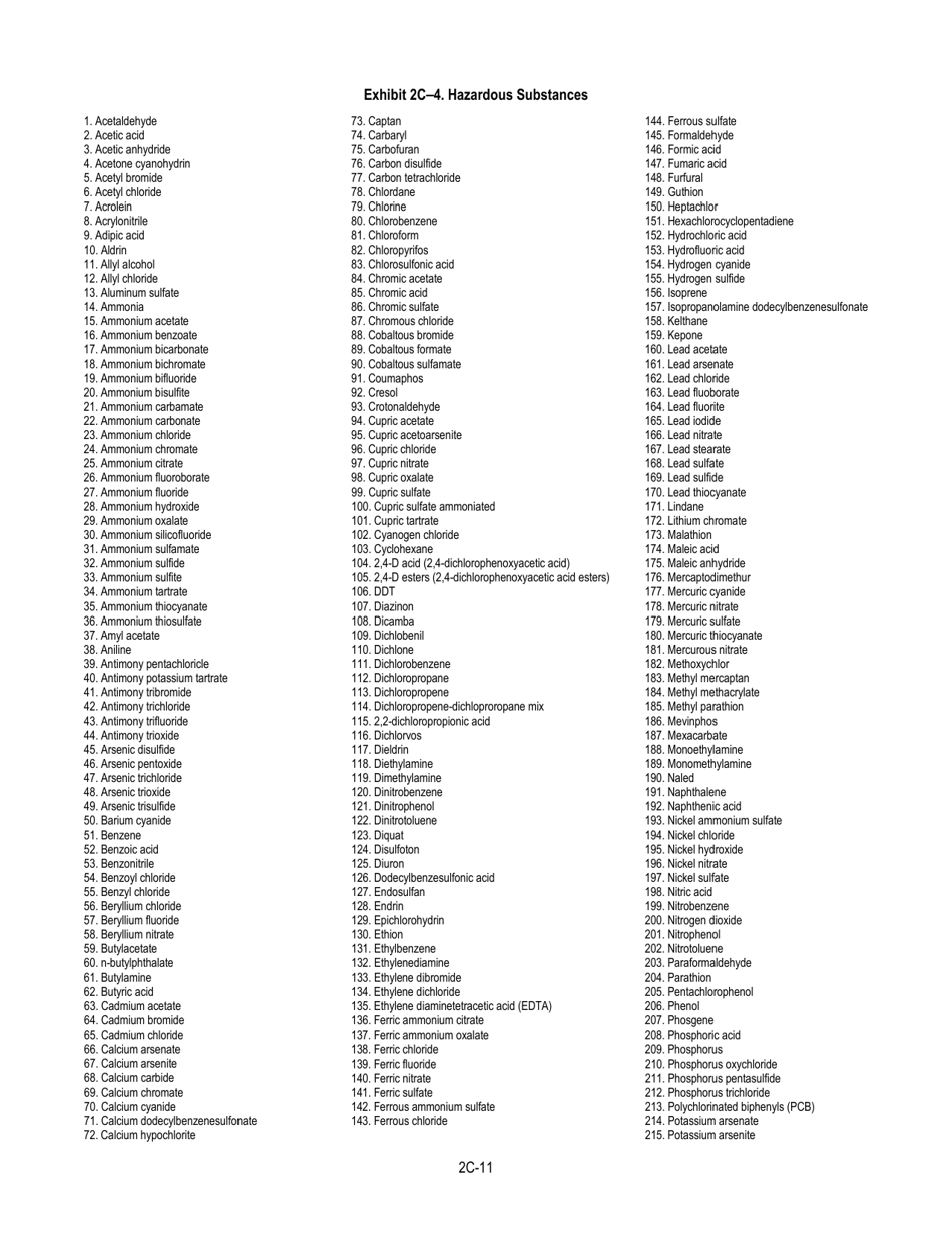 NPDES Form 2C (EPA Form 3510-2C) Application for Npdes Permit to Discharge Wastewater Existing Manufacturing, Commercial, Mining, and Silviculture Operations, Page 13