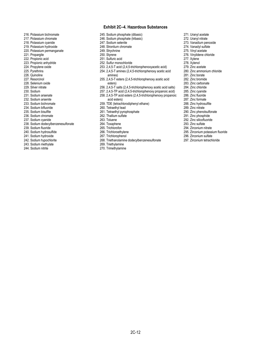 NPDES Form 2C (EPA Form 3510-2C) Application for Npdes Permit to Discharge Wastewater Existing Manufacturing, Commercial, Mining, and Silviculture Operations, Page 14