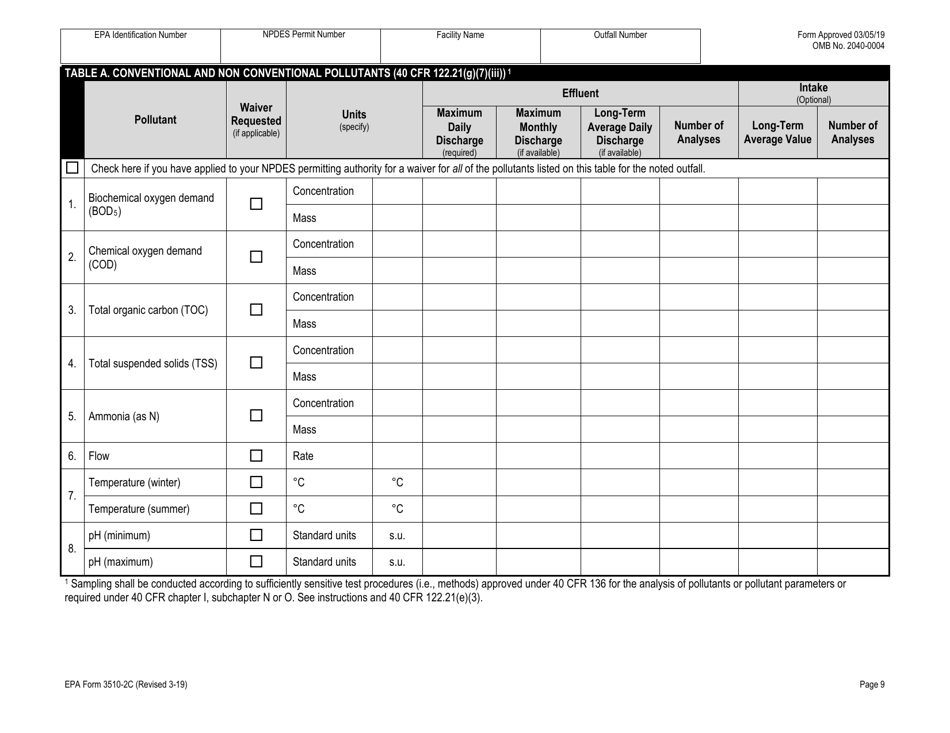 NPDES Form 2C (EPA Form 3510-2C) Application for Npdes Permit to Discharge Wastewater Existing Manufacturing, Commercial, Mining, and Silviculture Operations, Page 23
