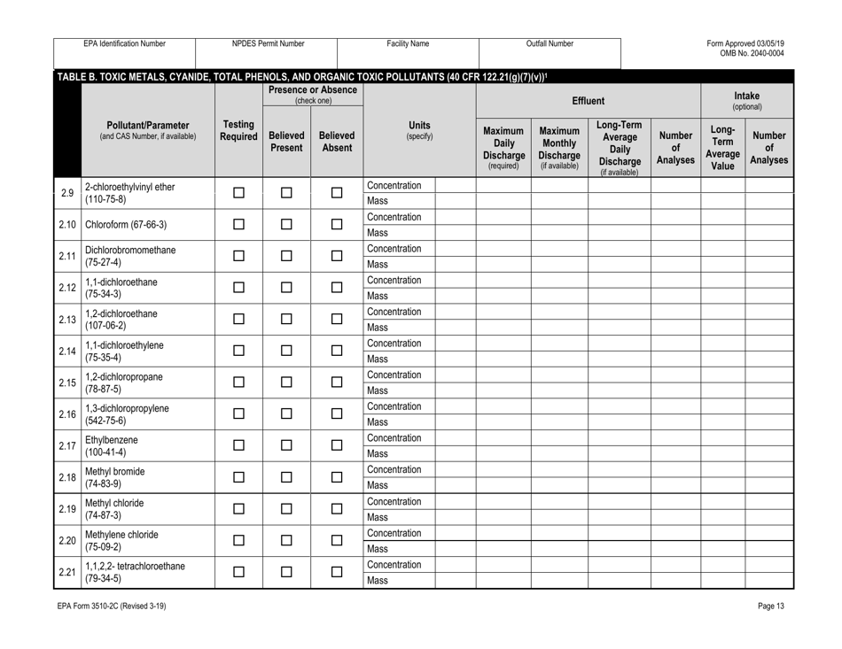 NPDES Form 2C (EPA Form 3510-2C) Application for Npdes Permit to Discharge Wastewater Existing Manufacturing, Commercial, Mining, and Silviculture Operations, Page 27