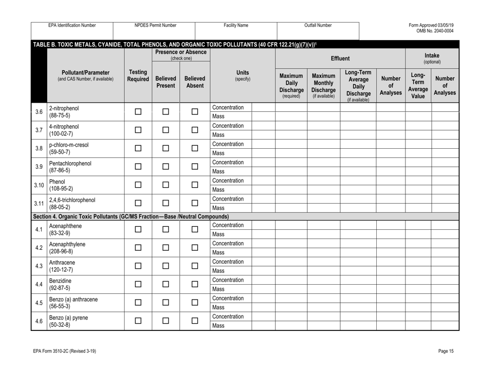 NPDES Form 2C (EPA Form 3510-2C) Application for Npdes Permit to Discharge Wastewater Existing Manufacturing, Commercial, Mining, and Silviculture Operations, Page 29