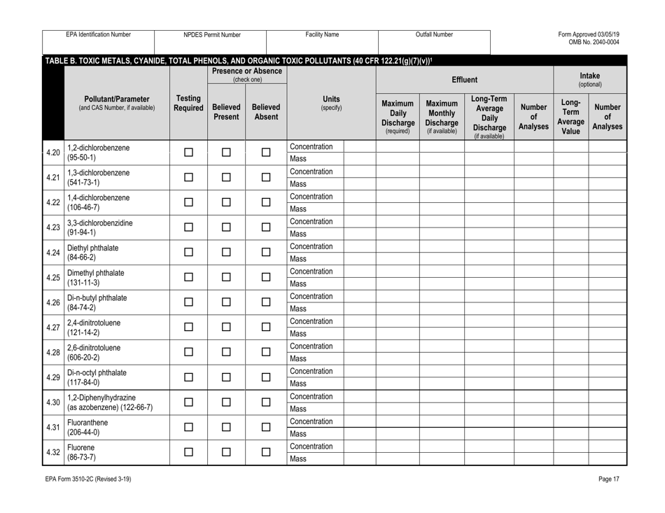 NPDES Form 2C (EPA Form 3510-2C) Application for Npdes Permit to Discharge Wastewater Existing Manufacturing, Commercial, Mining, and Silviculture Operations, Page 31