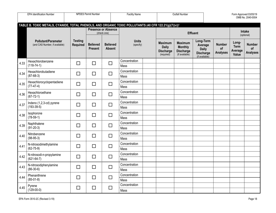 NPDES Form 2C (EPA Form 3510-2C) Application for Npdes Permit to Discharge Wastewater Existing Manufacturing, Commercial, Mining, and Silviculture Operations, Page 32