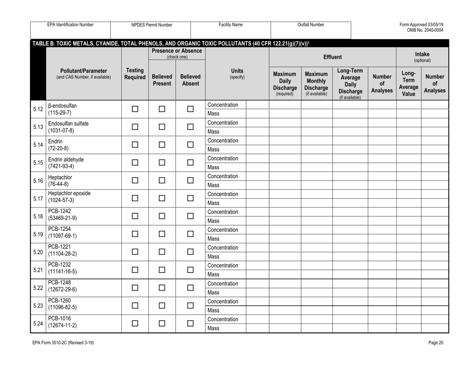 NPDES Form 2C (EPA Form 3510-2C) Application for Npdes Permit to Discharge Wastewater Existing Manufacturing, Commercial, Mining, and Silviculture Operations, Page 34
