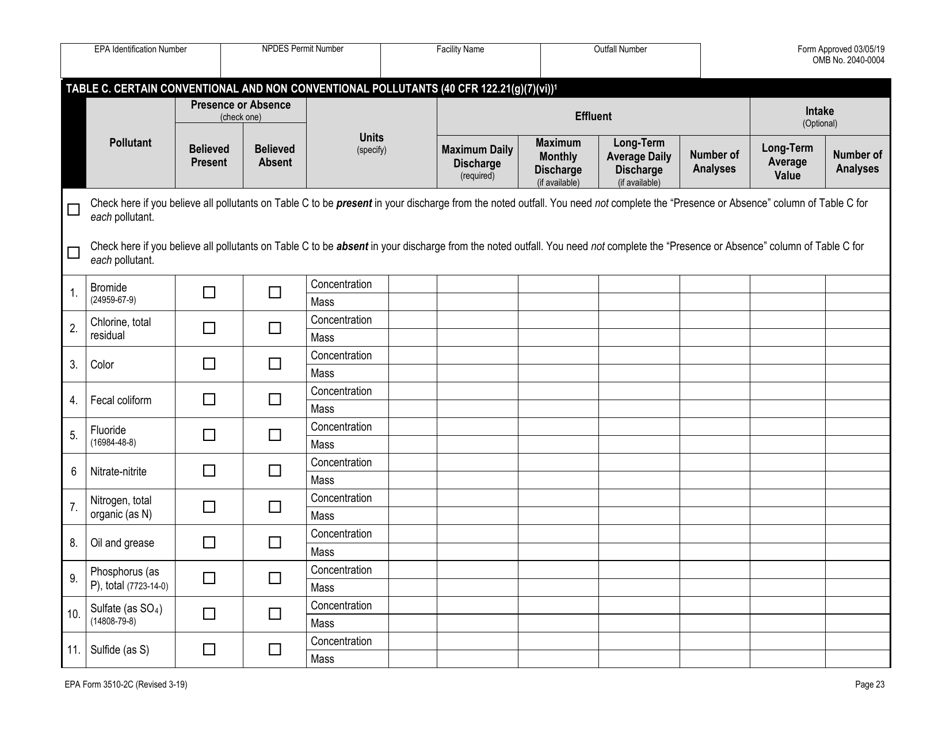 NPDES Form 2C (EPA Form 3510-2C) Application for Npdes Permit to Discharge Wastewater Existing Manufacturing, Commercial, Mining, and Silviculture Operations, Page 37
