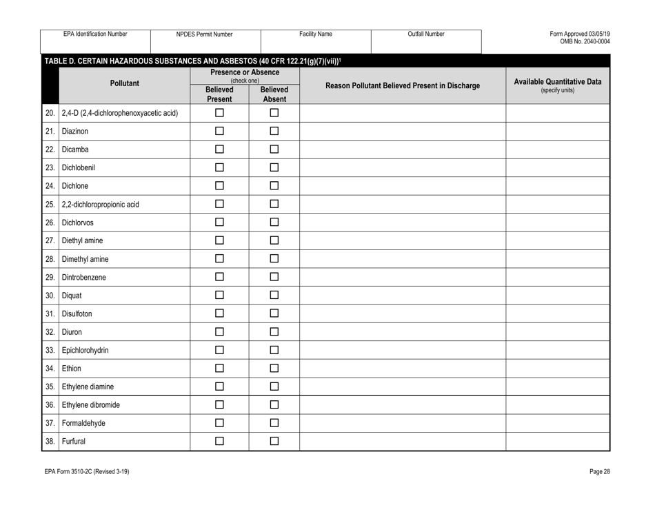 NPDES Form 2C (EPA Form 3510-2C) Application for Npdes Permit to Discharge Wastewater Existing Manufacturing, Commercial, Mining, and Silviculture Operations, Page 42