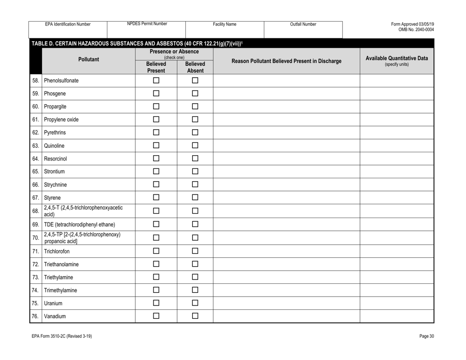 NPDES Form 2C (EPA Form 3510-2C) - Fill Out, Sign Online and Download ...
