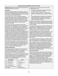 NPDES Form 2C (EPA Form 3510-2C) Application for Npdes Permit to Discharge Wastewater Existing Manufacturing, Commercial, Mining, and Silviculture Operations, Page 7