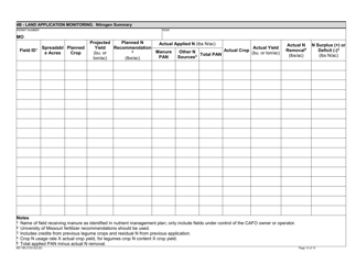 Form MO780-2153 Cafo Record Keeping Forms Checklist - Missouri, Page 13