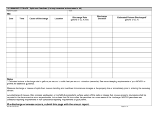 Form MO780-2153 Cafo Record Keeping Forms Checklist - Missouri, Page 2