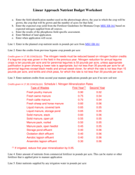 Document preview: Linear Approach Nutrient Budget Worksheet - Montana