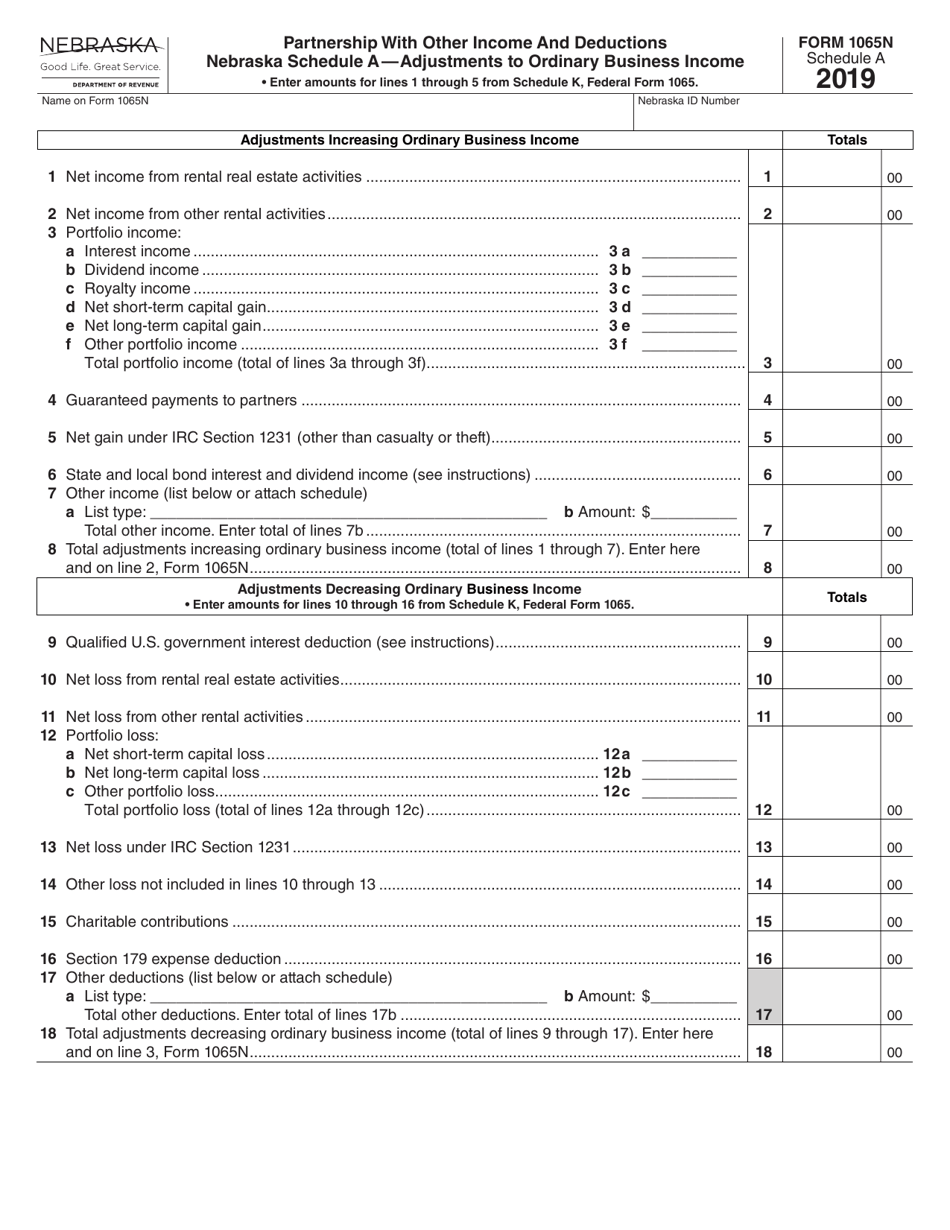 Form 1065N Download Fillable PDF or Fill Online Nebraska Return of ...