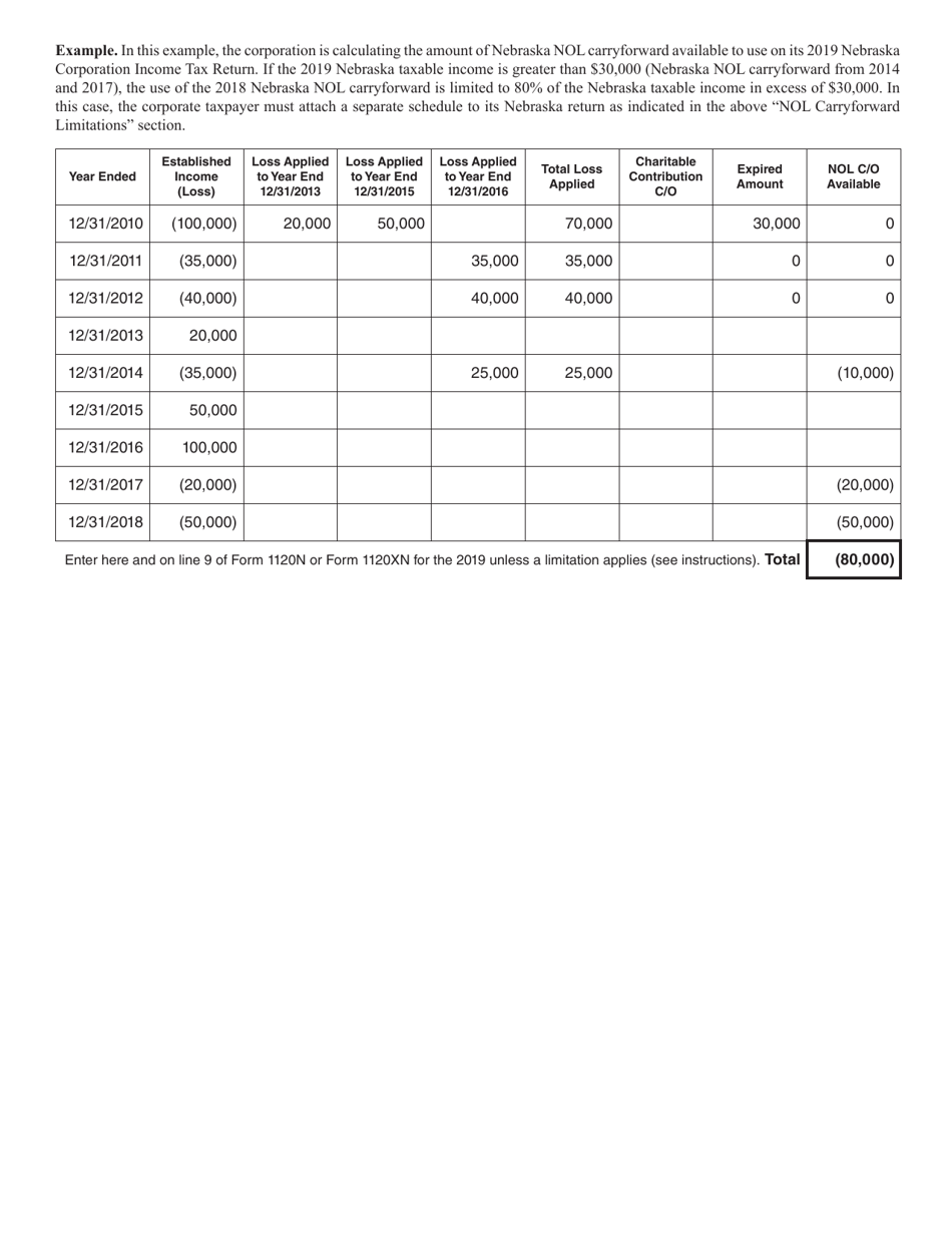 Nebraska Corporation Net Operating Loss Worksheet - Nebraska, Page 3