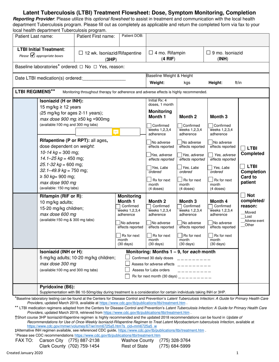 latent-tuberculosis-ltbi-treatment-flowsheet-dose-symptom