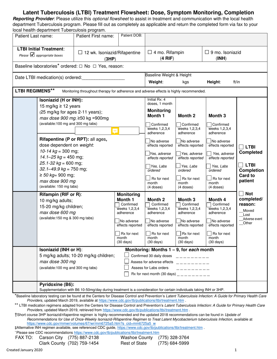 Latent Tuberculosis (Ltbi) Treatment Flowsheet: Dose, Symptom Monitoring, Completion, Page 1